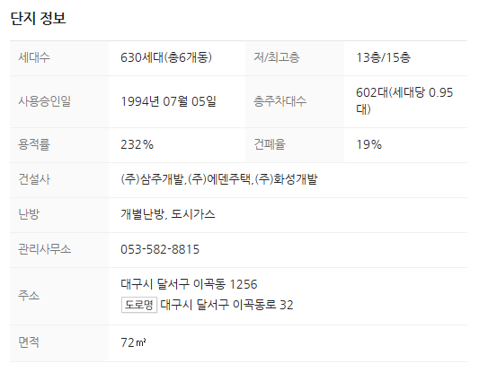 대구 달서구 아파트 경매 성서와룡타운 최저가 8,575만 원으로 3천만 원대 저렴하게 잡을 수 있을까? 사진 11