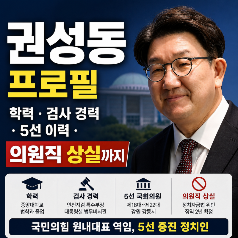 권성동 프로필｜학력·검사 경력·5선 이력·의원직 상실까지