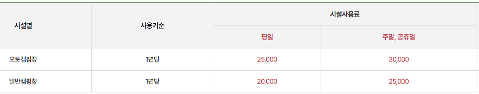 웅포관광지곰개나루 사진 1