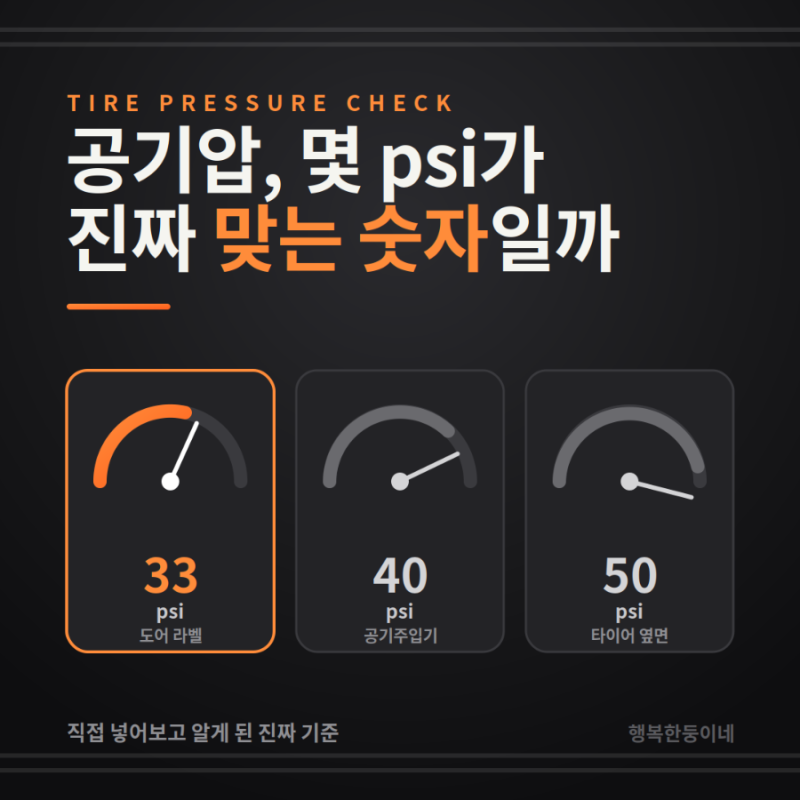 타이어 공기압 몇 psi가 맞을까? 33·40·50psi가 모두 달랐던 이유