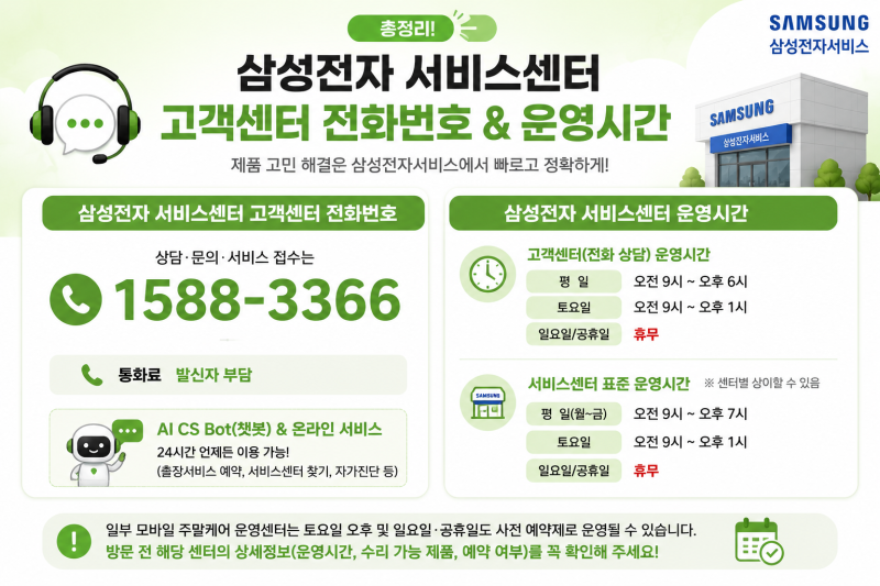 삼성전자 서비스센터 고객센터 전화번호 총정리! 운영시간부터 AS 예약까지