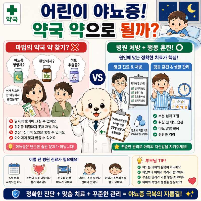 우리 아이 밤마다 세계지도? 약국 야뇨증 제품과 병원 치료 완벽 가이드