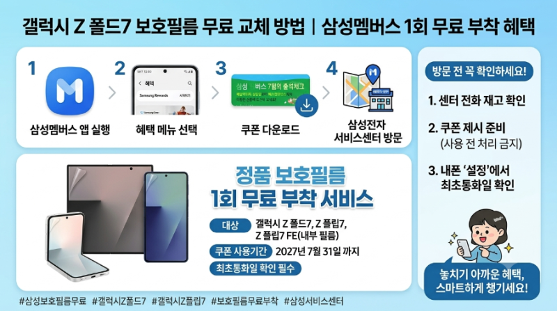갤럭시 Z 폴드7 보호필름 무료 교체 방법｜삼성멤버스 1회 무료 부착 혜택