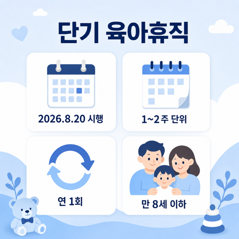 아이 방학·갑작스러운 돌봄 공백, 8월부터 '1주 육아휴직'으로 메운다