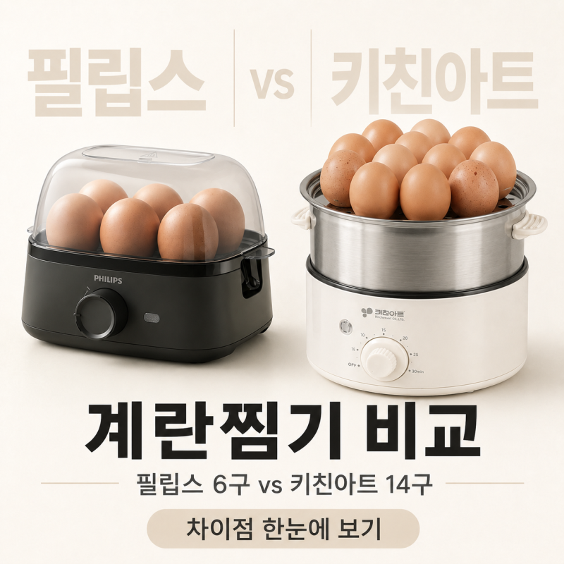 필립스 계란찜기 vs 키친아트 KA-8125C2, 6구와 14구 차이 이렇게 갈려요