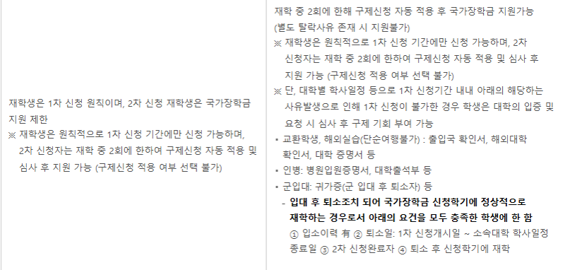국가장학금 1유형