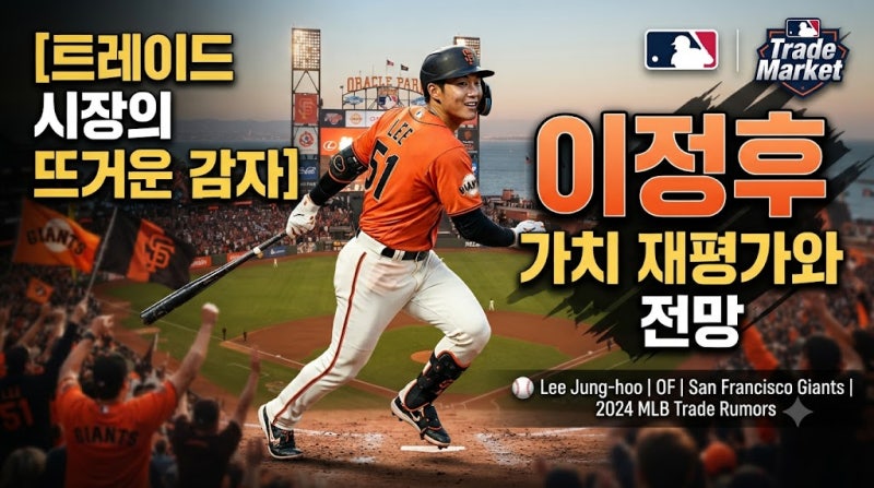 MLB 트레이드 시장의 뜨거운 감자, 이정후 가치 재평가와 전망