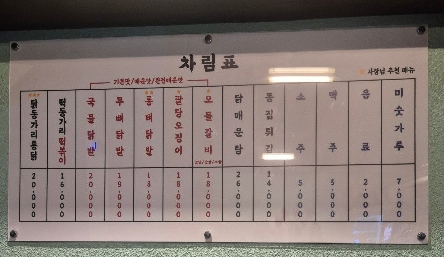 닭동가리 광장코아점 사진 5