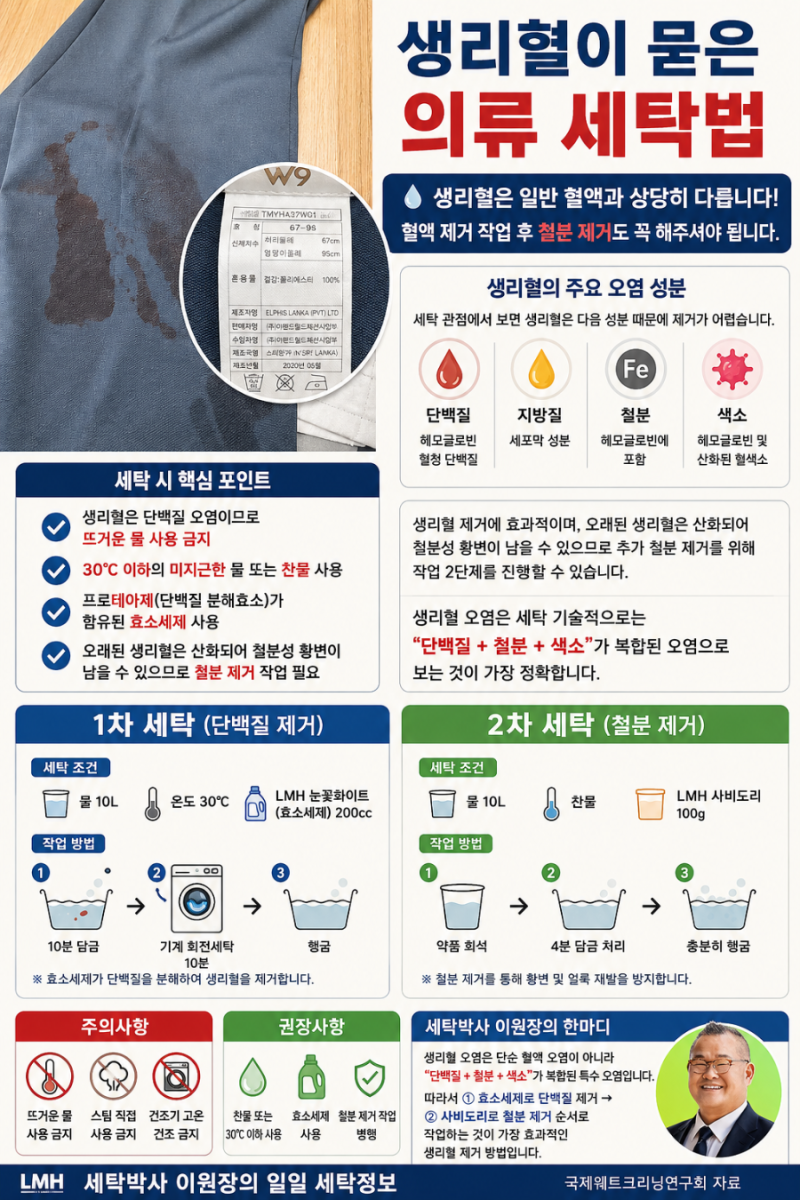 생리혈이 묻은 의류세탁법