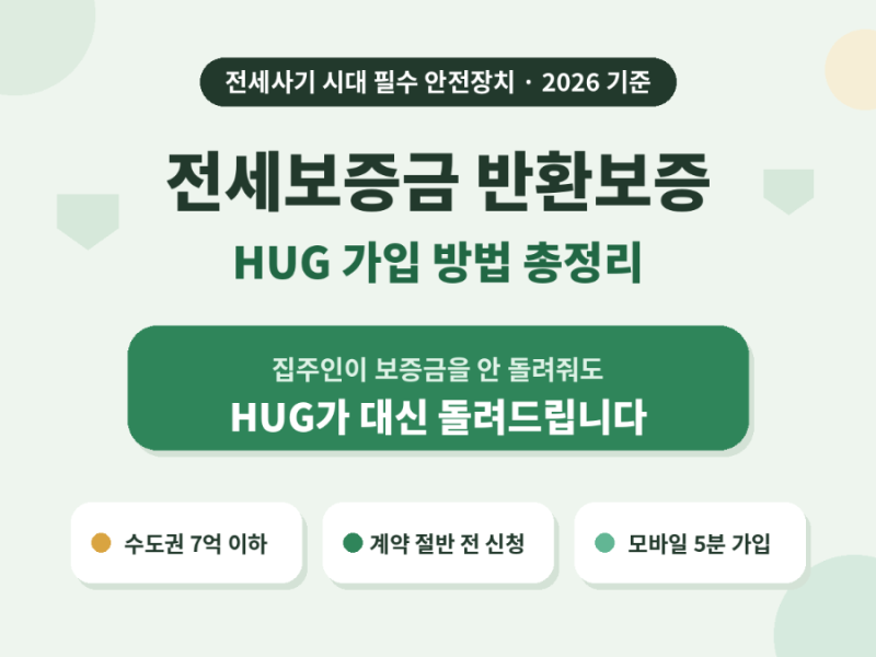 전세보증금 반환보증(HUG) 가입 방법 총정리 ️ 조건·보증료·필요서류까지 (2026)