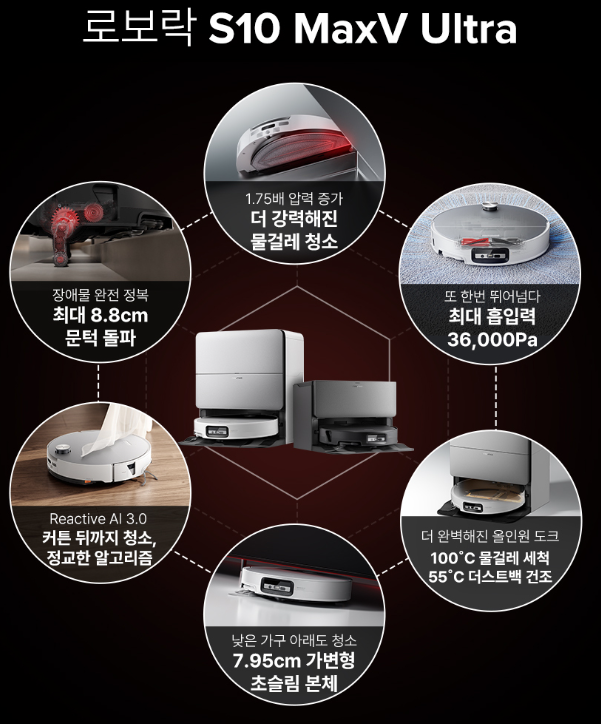 로보락 모델별 차이 총정리｜S10 MaxV Ultra부터 Qrevo까지