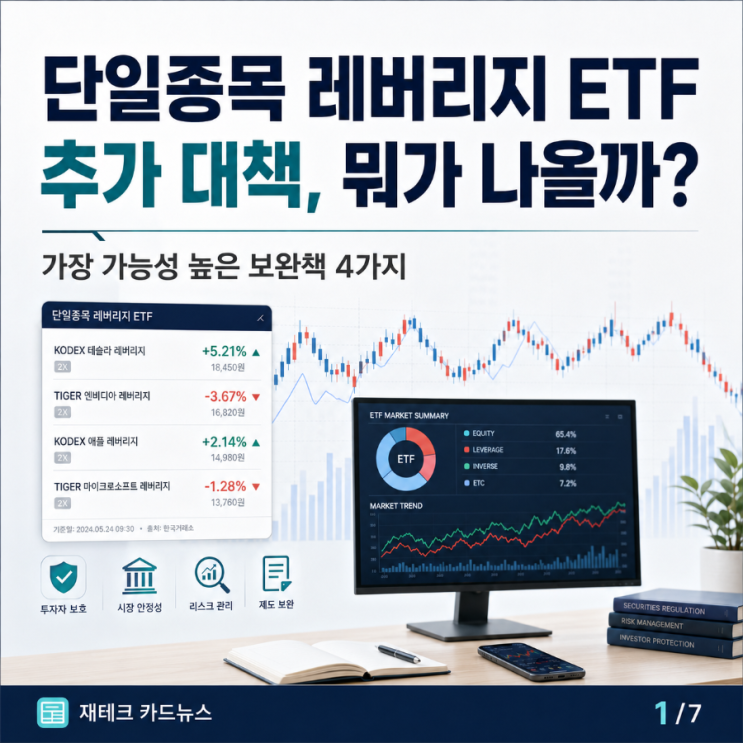 <b>단일종목 레버리지</b> ETF 폐지 위기? 예상되는 정부 <b>규제</b> 4가지