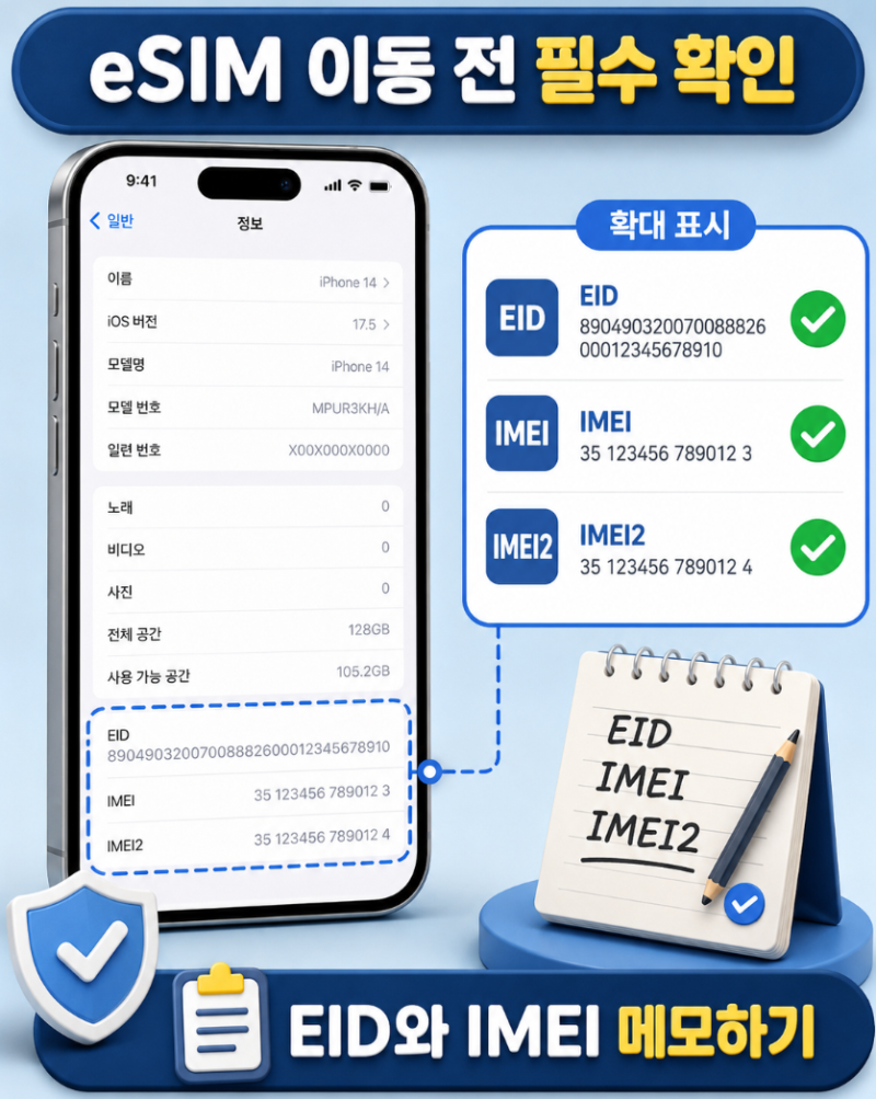 eSIM 사용 중 아이폰 공기계로 변경하는 방법! KT 셀프개통 10분 정리