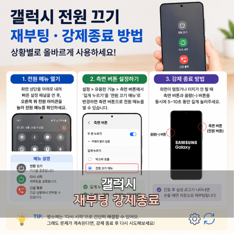 갤럭시 전원 끄기부터 강제종료까지! 상황별 사용법 한 번에 정리