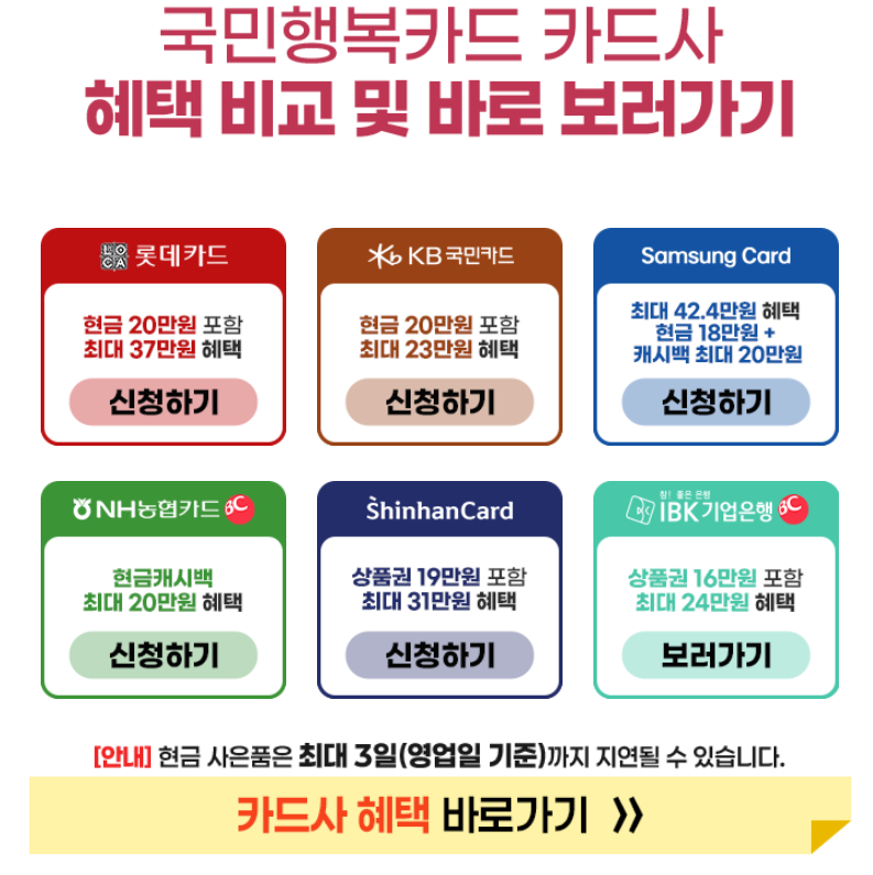 베베폼 국민행복카드 | 신청 방법,임산부 바우처 신청 방법,카드사 변경 재신청 방법 후기