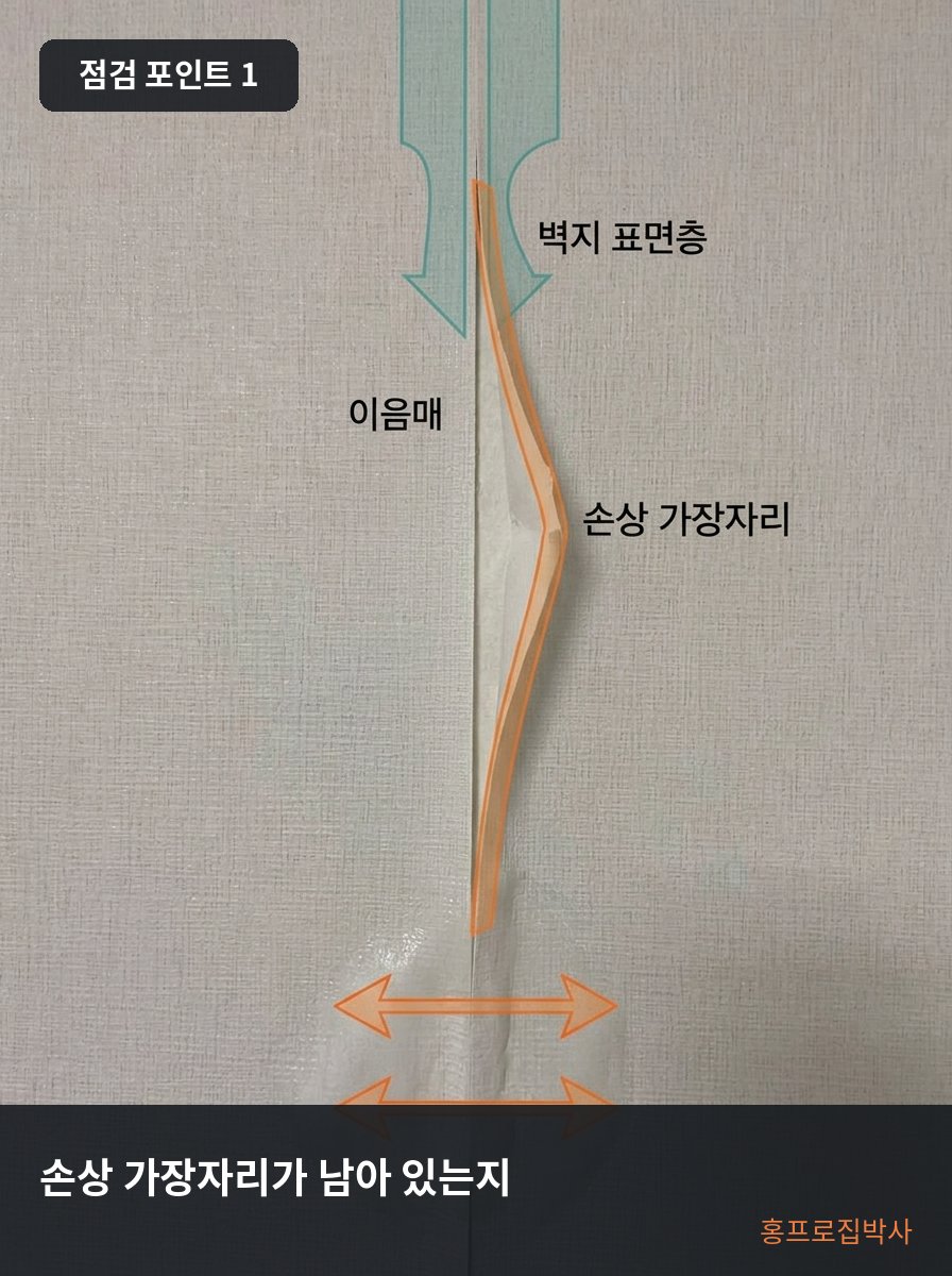 벽지 들뜸 찢김 오염별 보수 방법 선택