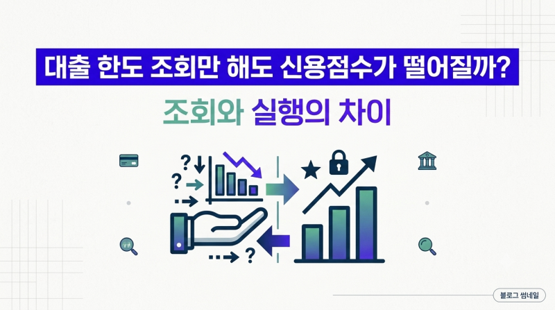 대출 한도 조회만 해도 신용점수가 떨어질까? 조회와 실행의 차이