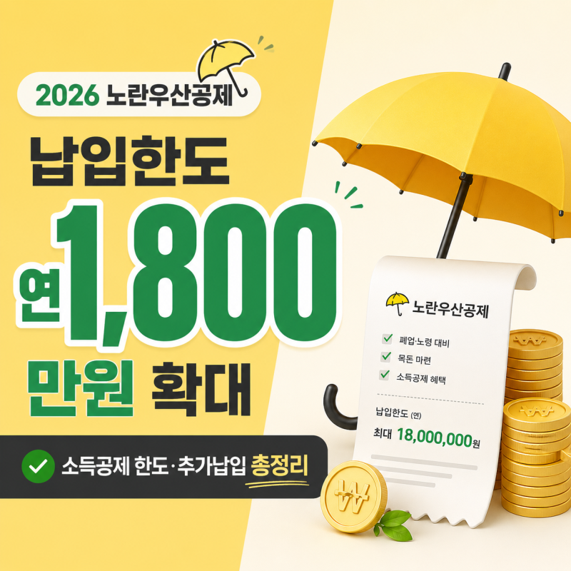 2026 노란우산공제 납입한도 연 1,800만원 확대｜소득공제 한도·추가납입 총정리