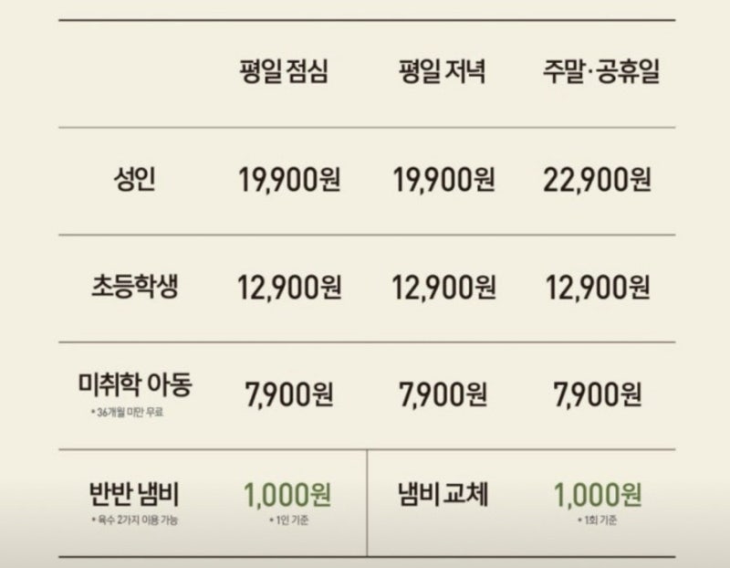 NC수원 버스터미널 맛집 로운 샤브샤브 /샤브샤브맛집/ 권선동 맛집/ 혼밥 맛집/샤브샤브 내....