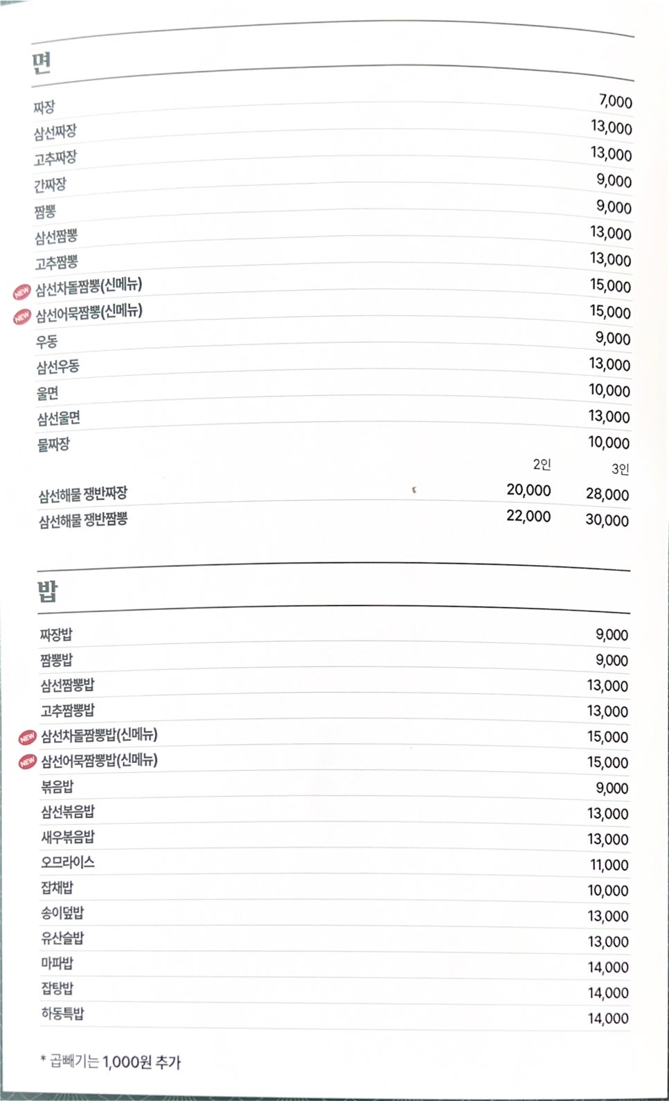 하동각 사진 5