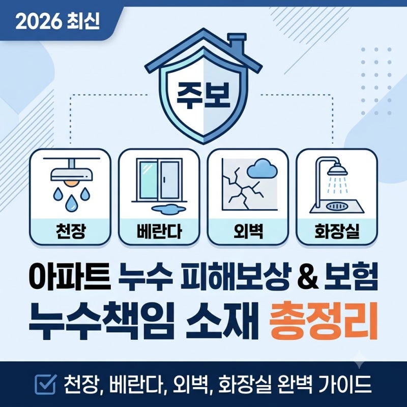 아파트 누수 피해보상 책임 기준 및 보험 청구 팁 (+천장 베란다 외벽 화장실)