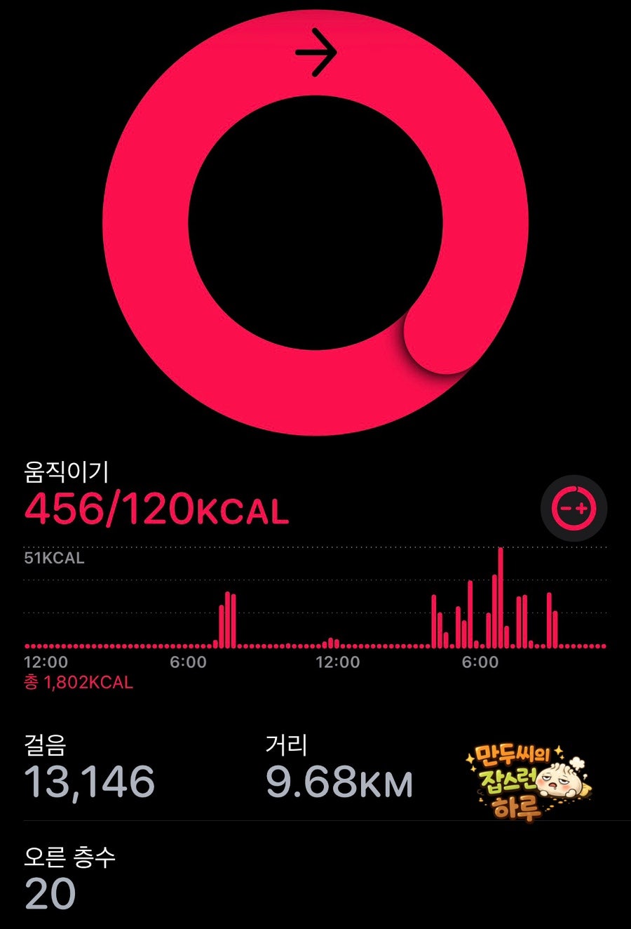 면가온 사진 1