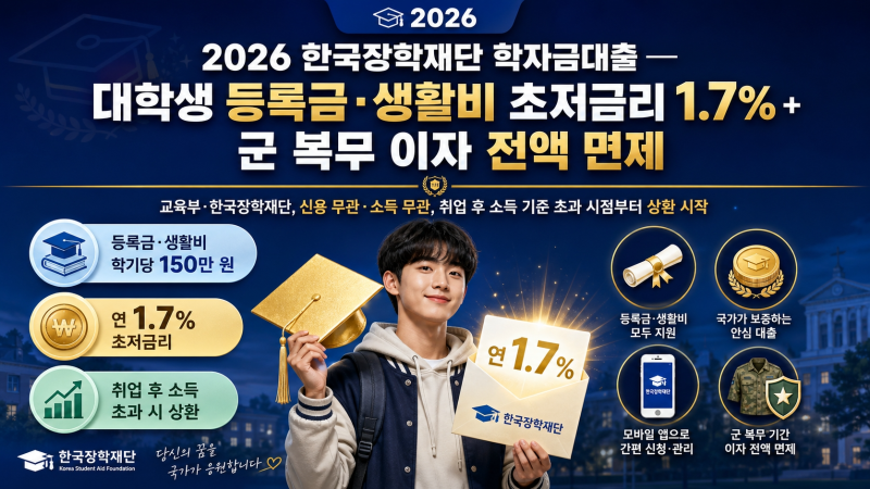 한국장학재단 학자금대출 신청방법 조건 및 금리 완벽 정리 (2026년 최신)