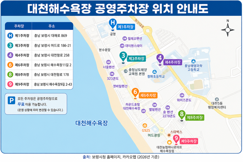 대천해수욕장 주차장 총정리｜무료주차장·공영주차장 위치 한눈에 보기(2026년 최신)