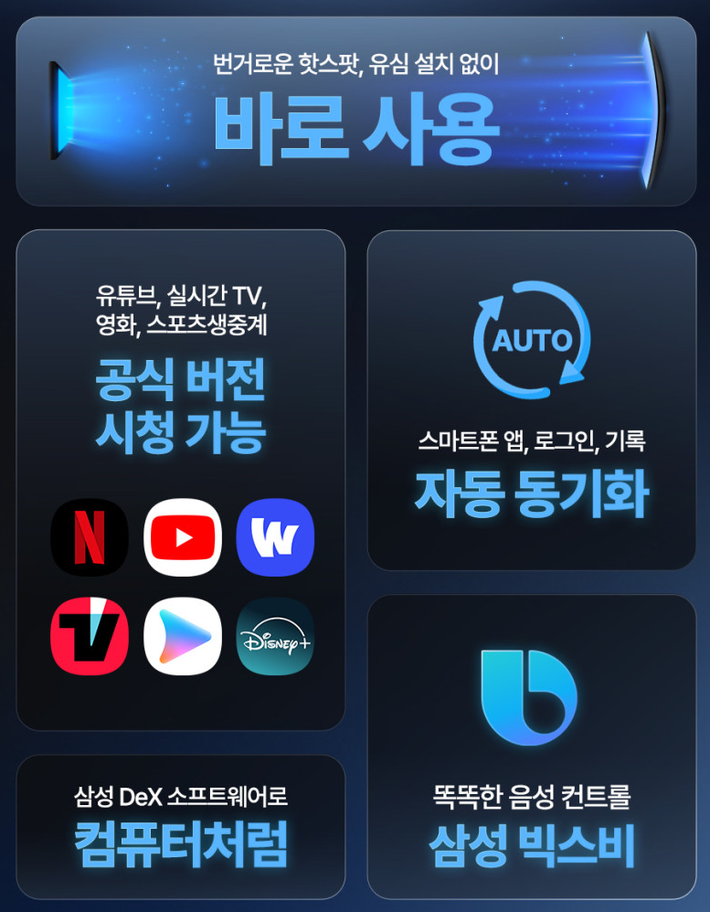 메이튼 무선 안드로이드 오토 프로 X – 내 갤럭시가 차 안에서 컴퓨터가 되는 이유