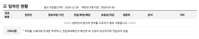 대구 달서구 아파트 경매 성서와룡타운 최저가 8,575만 원으로 3천만 원대 저렴하게 잡을 수 있을까? 사진 8