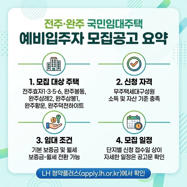 최장 30년 내 집 걱정 끝! 전주·완주 LH국민임대주택 자격요건 및 단지별 임대료 알아보기