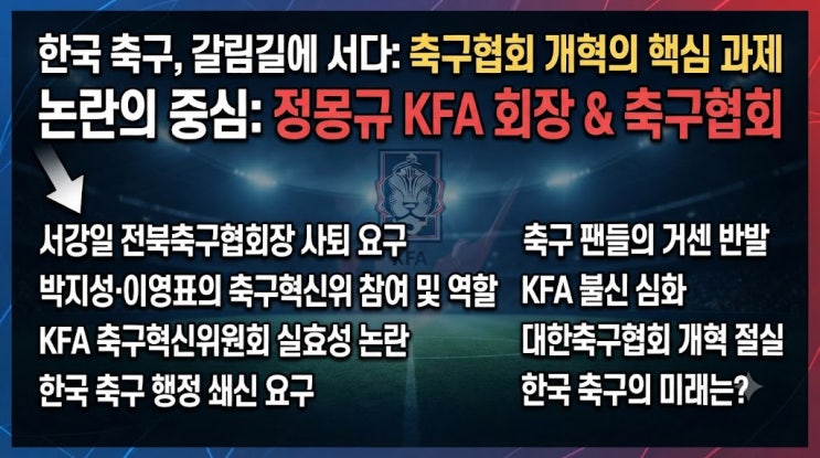 <b>서강일 전북축구협회장</b> “박지성·이영표가 뭘 안다고 혁신위?... 