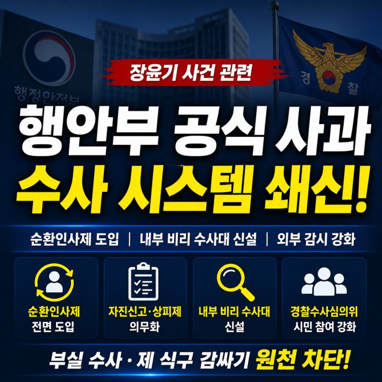 장윤기 사건 행안부 장관 공식 사과 및 <b>경찰 수사</b> 시스템 <b>쇄신</b>... 