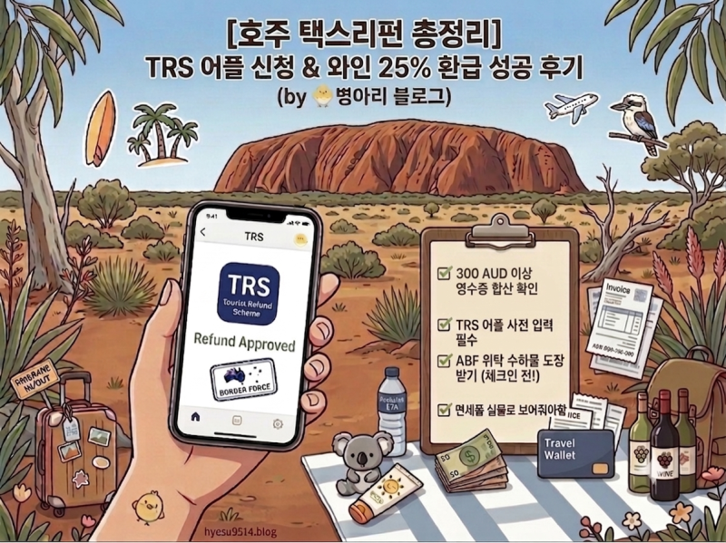 [호주 택스리펀 총정리] TRS 어플 신청법 및 쇼핑 꿀팁