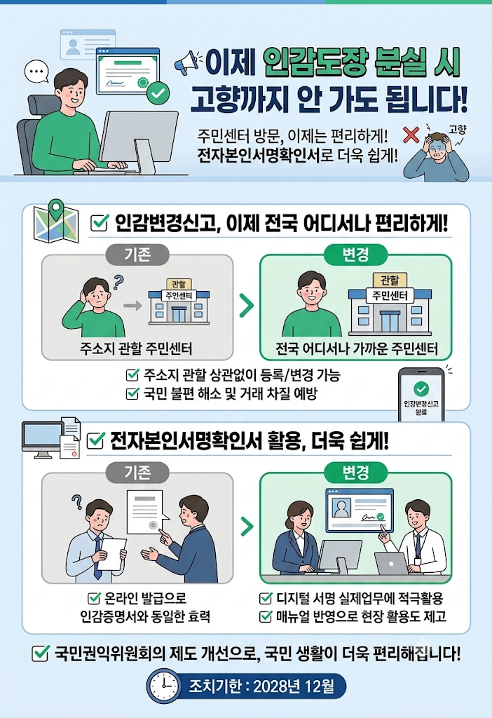 "진작 이랬어야지!" 인감 변경 전국 어디서나 가능 & 문자 알림 서비스 도입 예정