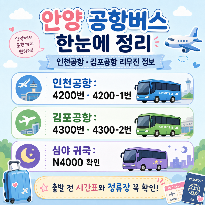 안양 공항버스, 인천공항·김포공항 리무진 시간표 요금 예매 타는곳 한 번에 정리
