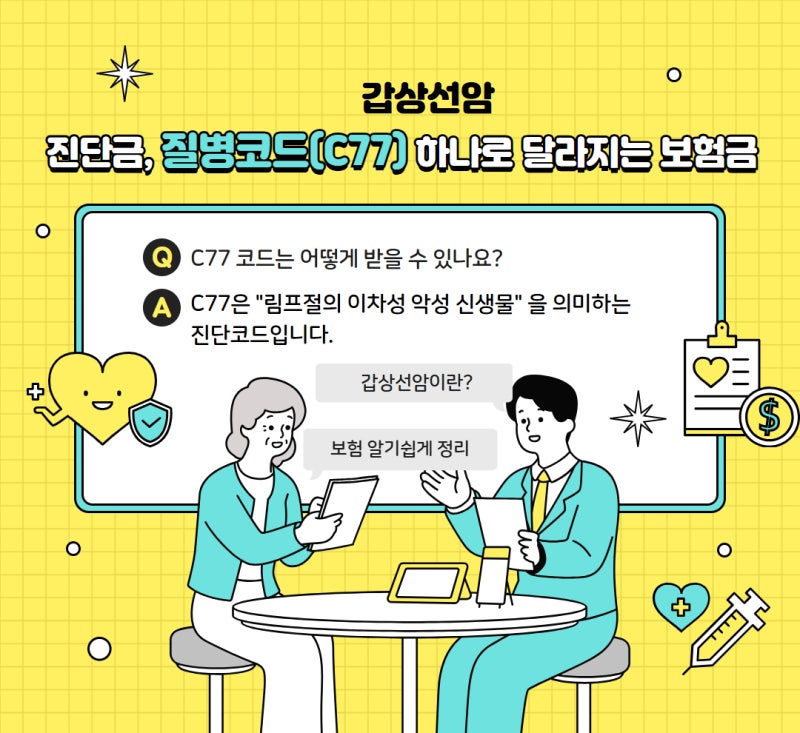 갑상선암 진단금, 질병코드 하나로 달라지는 보험금