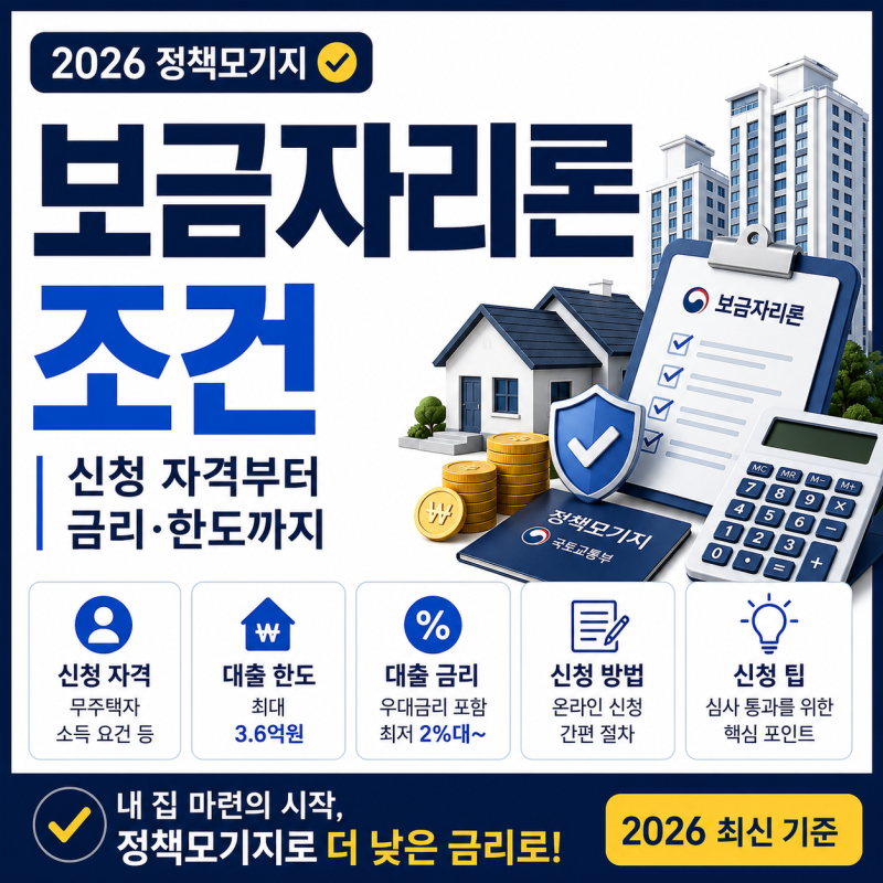 2026 보금자리론 조건｜신청 자격부터 금리·대출한도까지