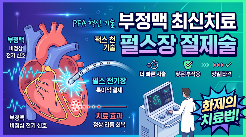 부정맥 최신치료 펄스장 절제술