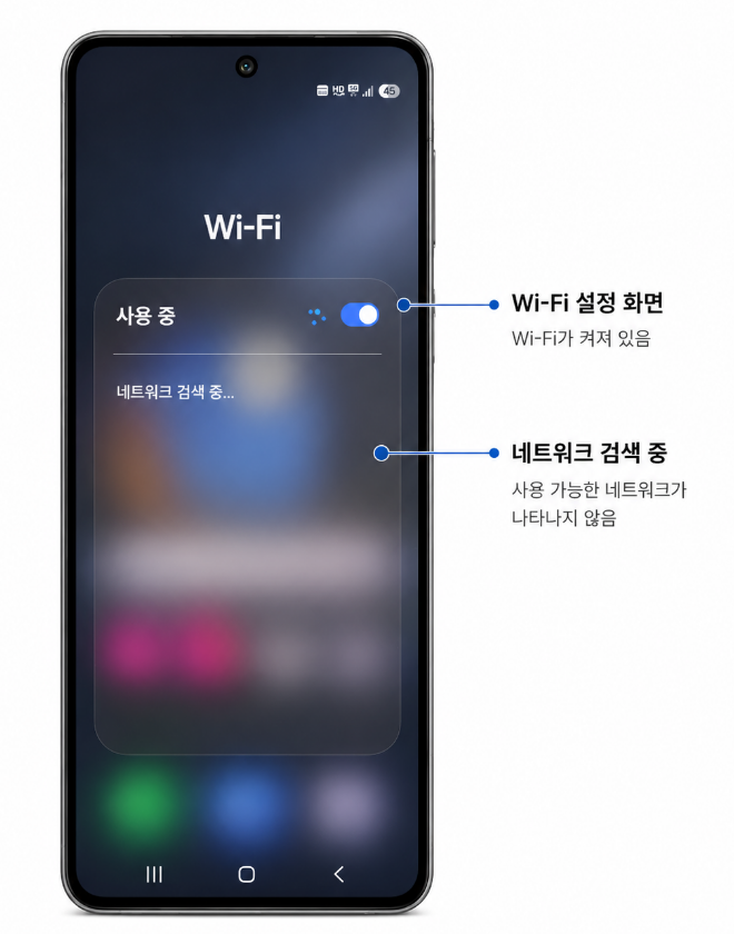 갤럭시 Z FOLD5 Wifi Bluetooth 고장, 메인보드 교체 비용 절반으로 수리하는 방법