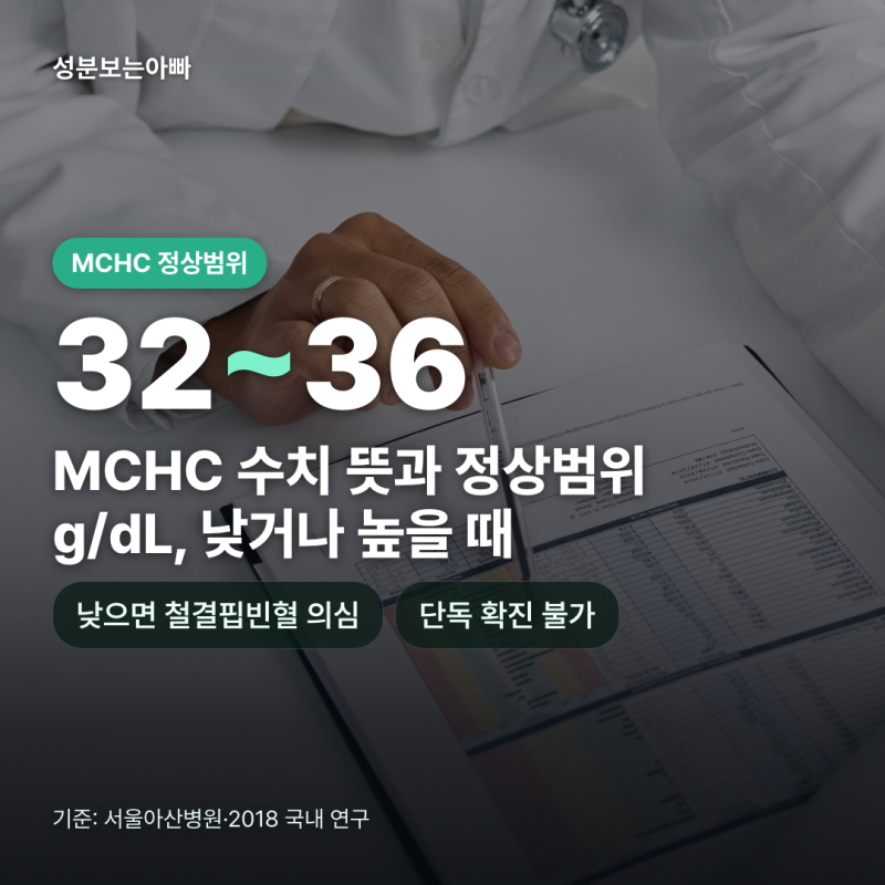 MCHC 수치 뜻과 정상범위 32~36, 높거나 낮을 때 원인 차이