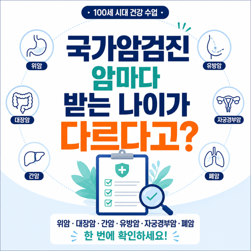국가암검진 언제 받을까?｜위암·대장암·간암·유방암·자궁경부암·폐암 대상자 총정리