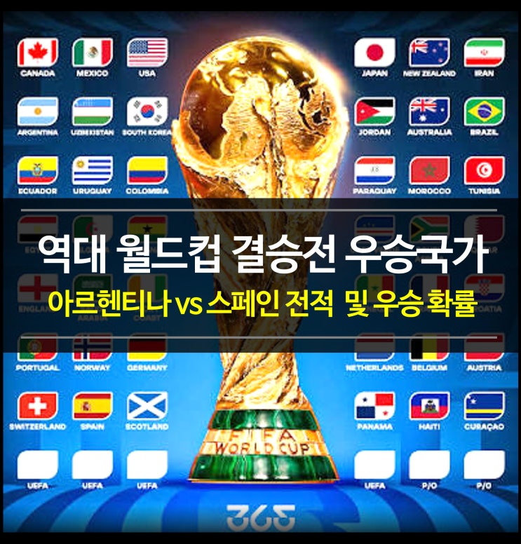 역대 <b>월드컵 결승전</b> 우승국가 및 횟수 총정리 (아르헨티나 vs... 