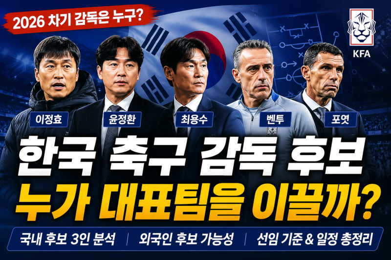 한국 축구 감독 후보 2026, 이정효·윤정환·최용수와 외국인 가능성