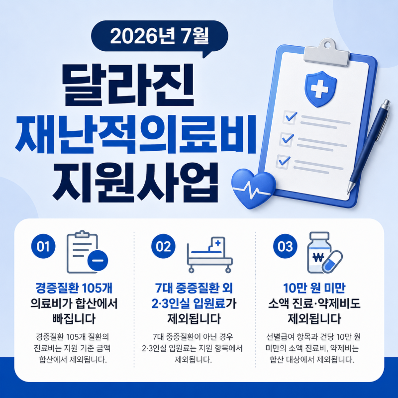 재난적의료비 지원사업 2026년 7월 완전 정리 최대 5,000만원 이렇게 달라졌습니다.
