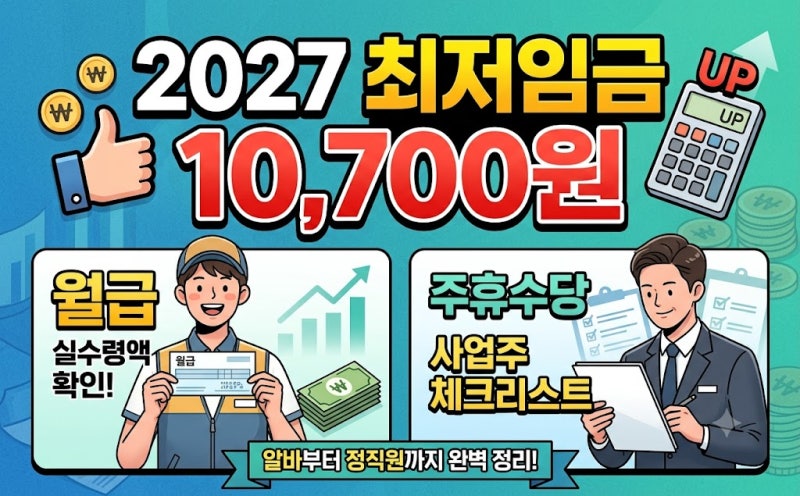 2027년 최저시급 1만700원 시대, 알바 주휴수당과 4대보험 공제 후 실수령액은?
