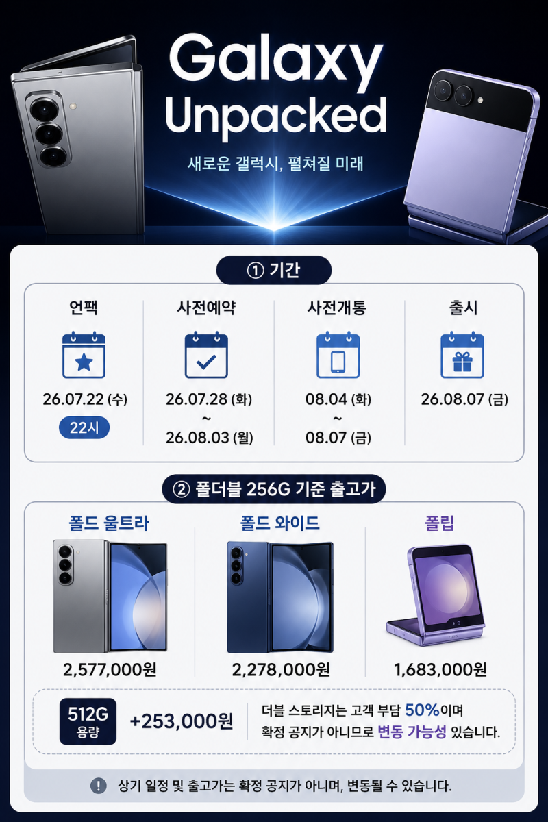 병점 오산 동탄 휴대폰성지 슈퍼성지폰 폴더블8예약 시작!