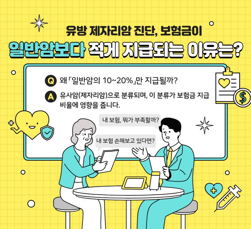 유방 제자리암 진단, 보험금이 일반 암보다 적게 지급되는 이유
