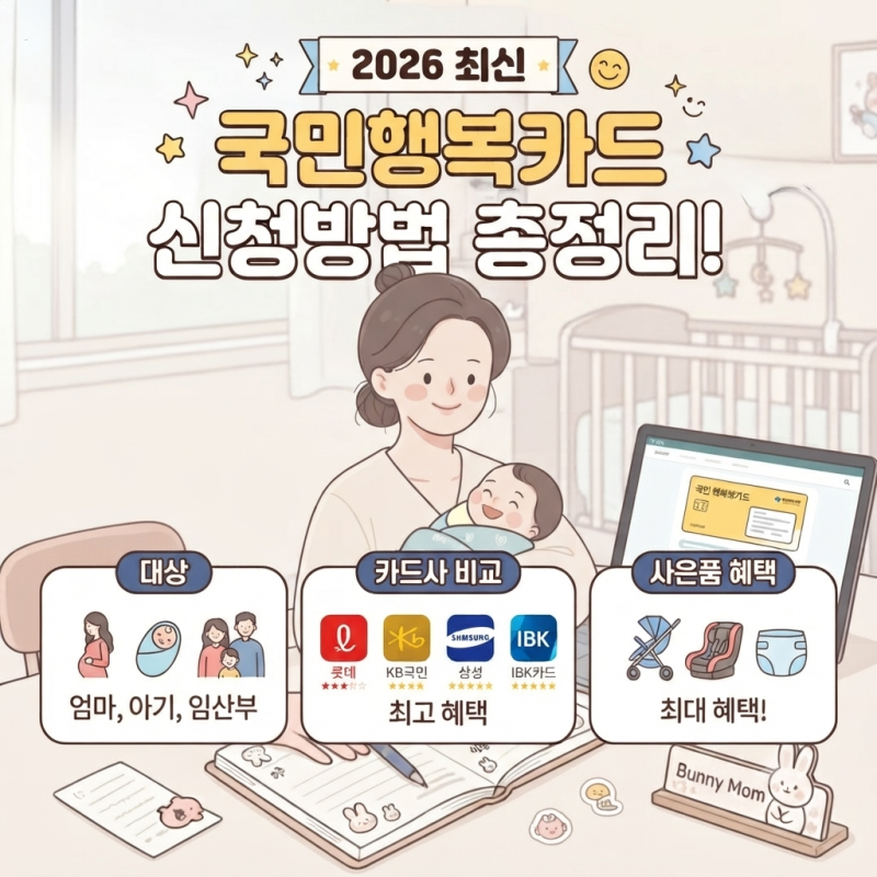 국민행복카드 신청방법 총정리! 신청 대상부터 카드사 비교, 사은품 혜택까지(2026)