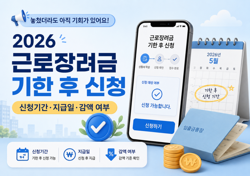2026 근로장려금 기한 후 신청방법｜12월 1일까지 신청기간·지급일·5% 감액 확인